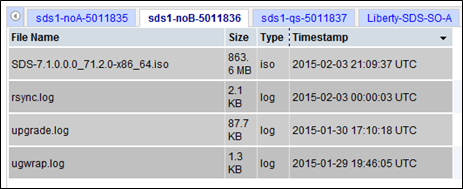 Timestamp