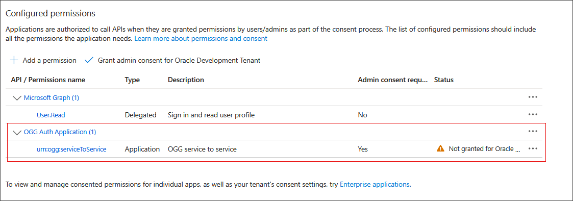 APIアクセス権が追加され、「Configured Permissions」に表示されます。 APIアクセス権が追加され、「Configured Permissions」に表示されます。