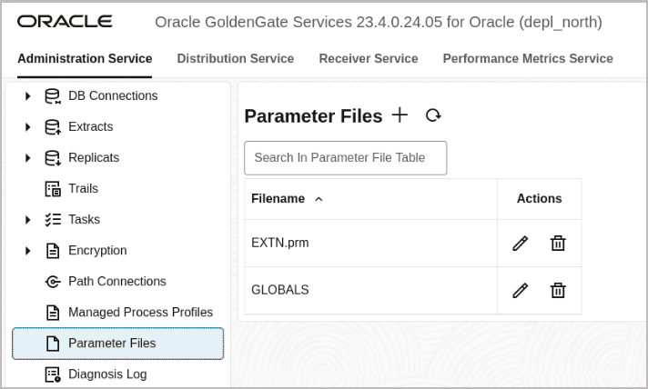 ExtractおよびReplicatプロセスのパラメータ・ファイルとGLOBALSパラメータ・ファイルを追加、編集、削除します。 ExtractおよびReplicatプロセスのパラメータ・ファイルとGLOBALSパラメータ・ファイルを追加、編集、削除します。