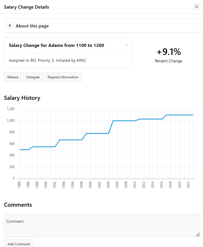 approvals_salary_change_details.pngの説明が続きます
