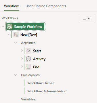 workflow_workflow_tree.pngの説明が続きます