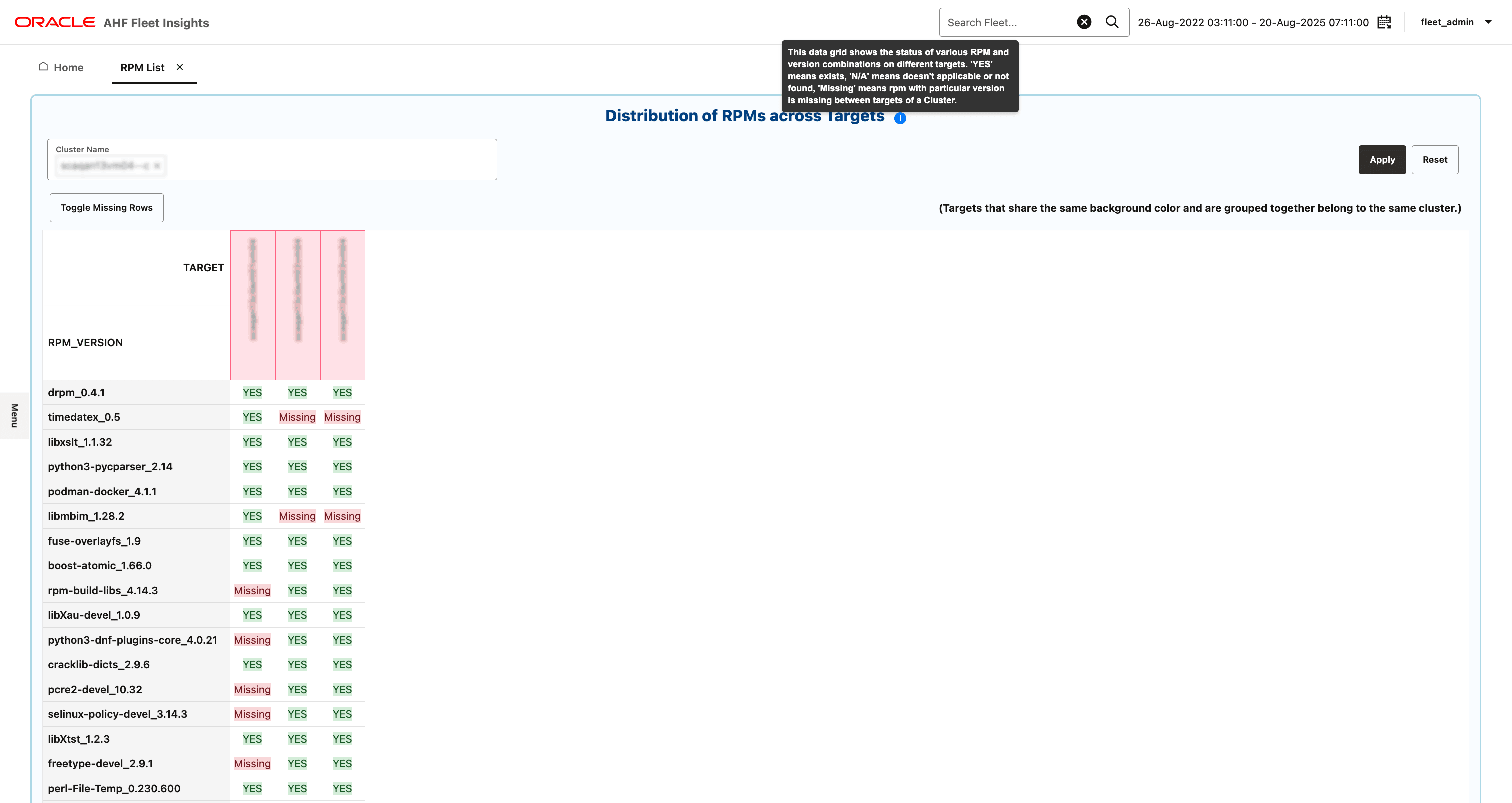 この図は「RPM List」を示しています