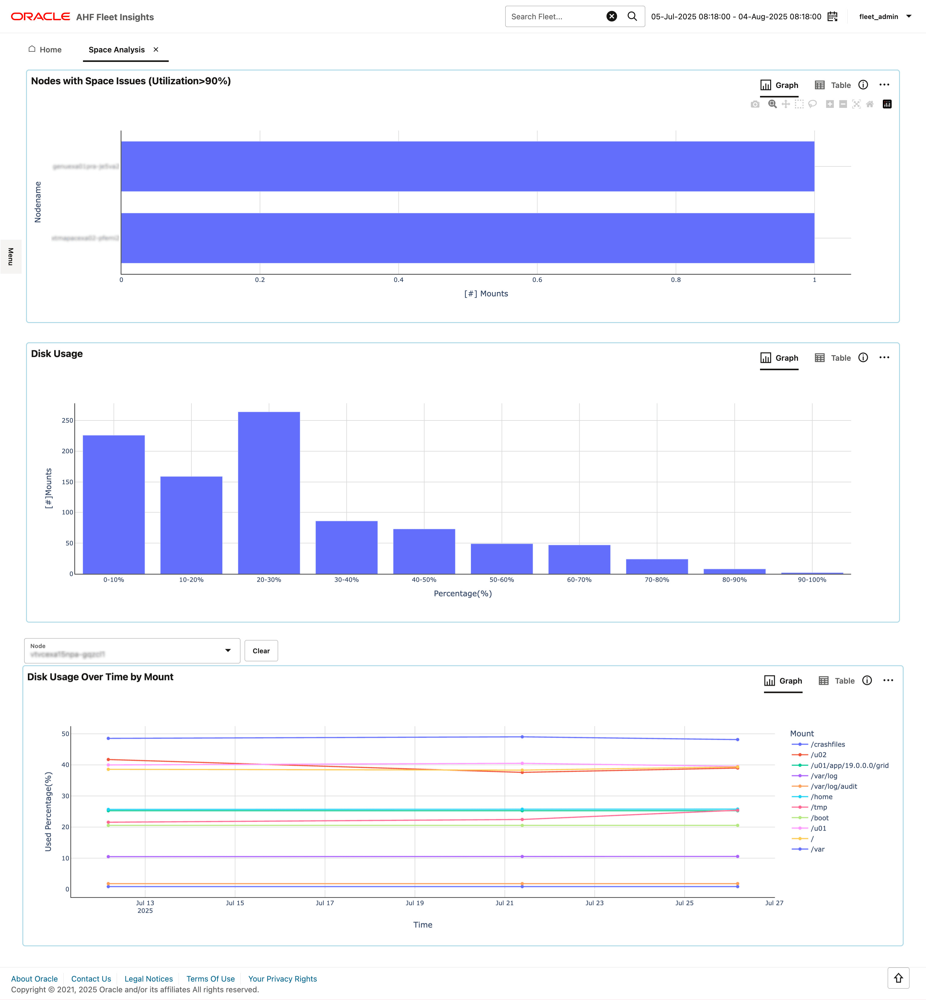 この図は「Space Analysis」を示しています この図は「Space Analysis」を示しています