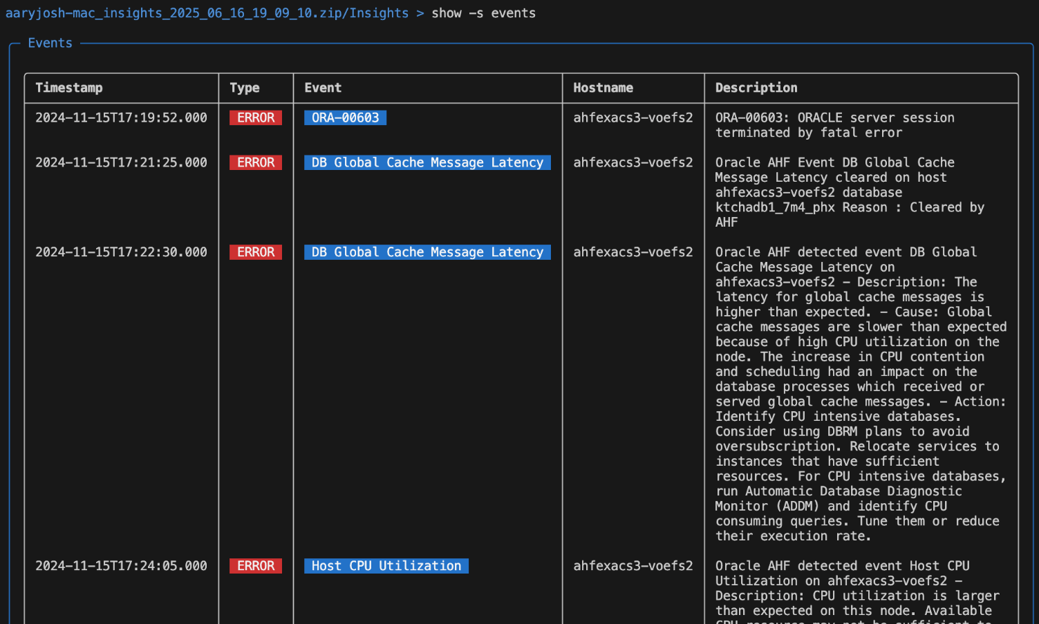 この図は、AHFインサイトのコマンドshow eventsを示しています