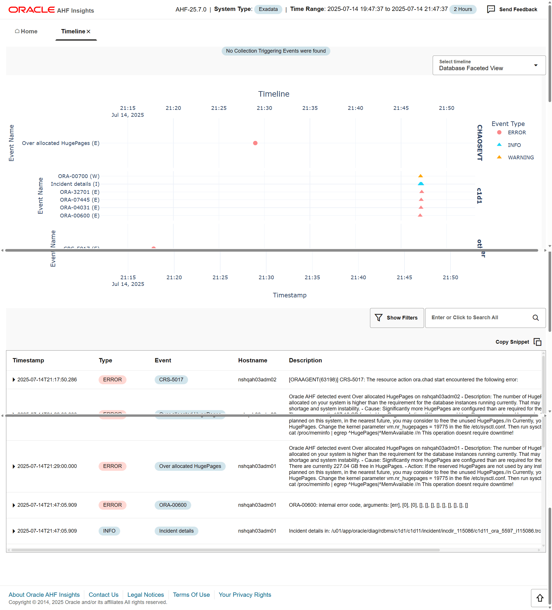 各タイムスタンプに関する特定の情報を含む表でタイムラインを視覚化します。