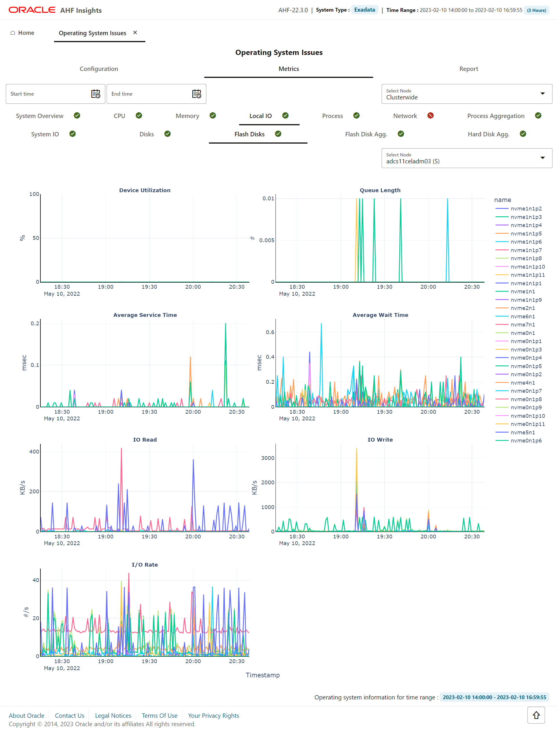 Exawatcherから収集されたメトリックの詳細を提供します。 Exawatcherから収集されたメトリックの詳細を提供します。