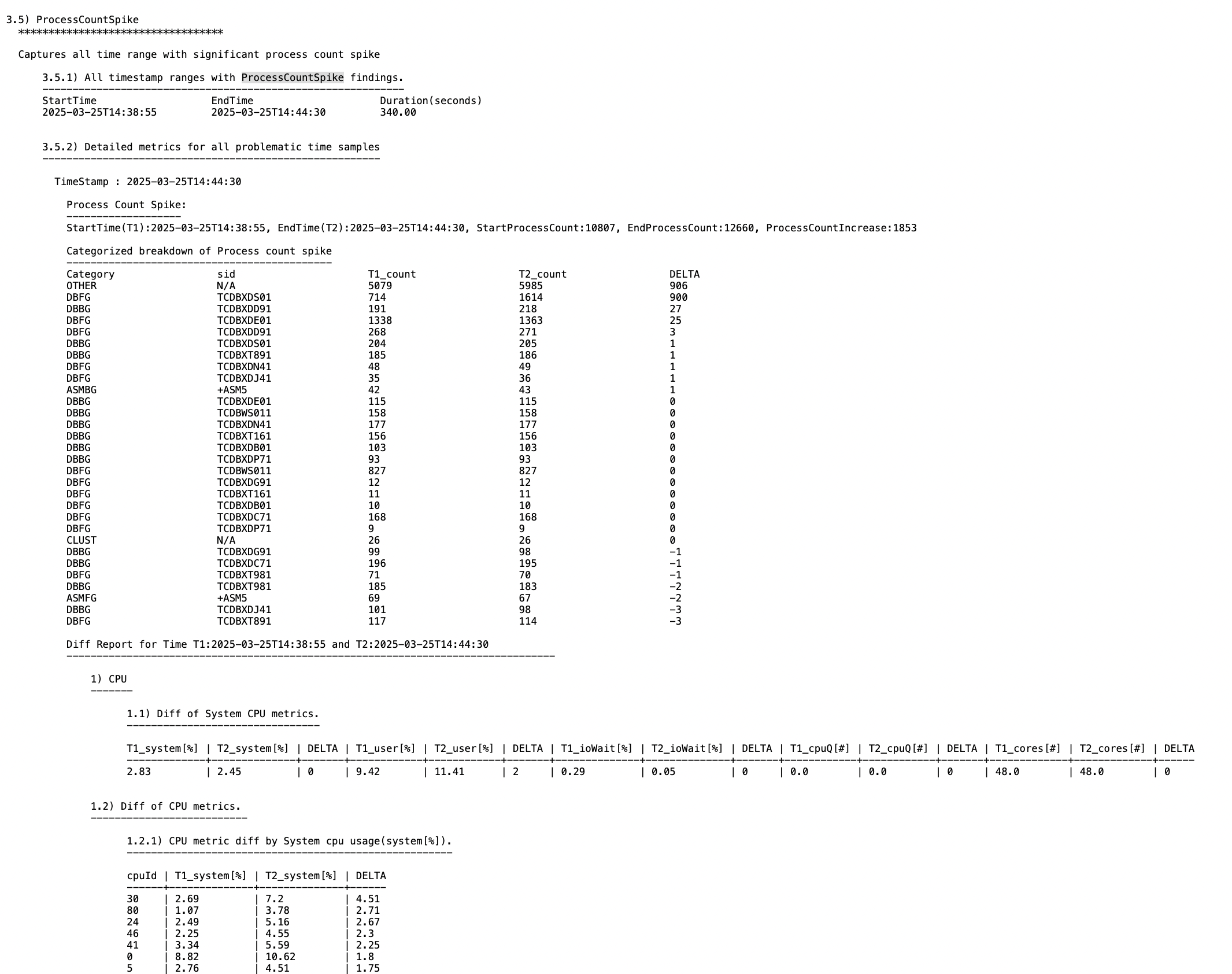 この図は、Oracle Orachkレポート内のプロセス急増数シグネチャのセクションを示しています。 この図は、Oracle Orachkレポート内のプロセス急増数シグネチャのセクションを示しています。