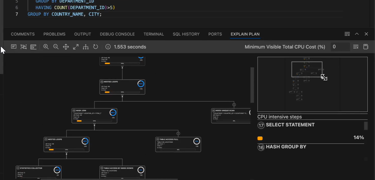 explain_plan.pngの説明が続きます explain_plan.pngの説明が続きます