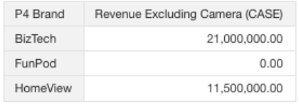 case-best-practice-results-1.pngの説明が続きます