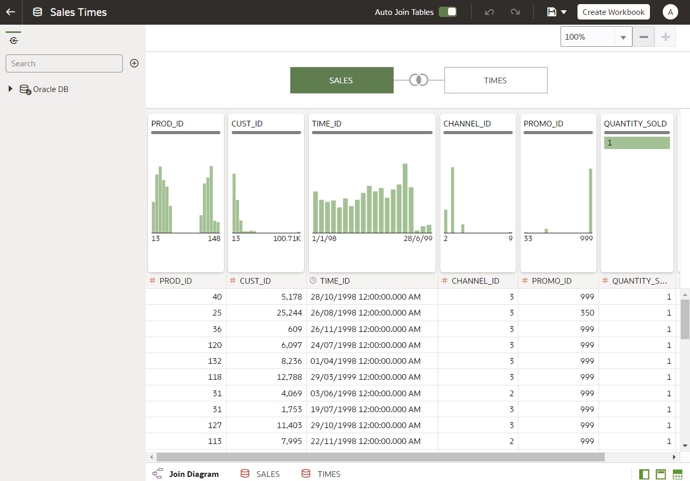 data_set_editor_insights_02.jpgの説明が続きます data_set_editor_insights_02.jpgの説明が続きます
