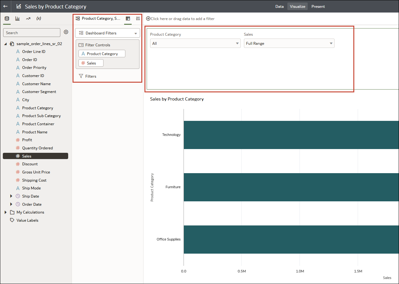 ダッシュボード・フィルタ・ビジュアライゼーションが表示されたワークブック・キャンバス。