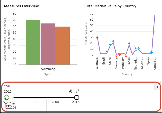 slider-dashboard-filter.pngの説明が続きます