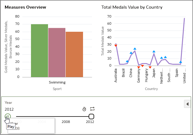 slider-playing-present.pngの説明が続きます