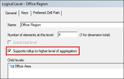 ceal_hierarchies_10.jpgの説明が続きます ceal_hierarchies_10.jpgの説明が続きます