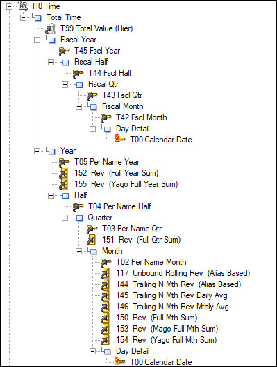 ceal_hierarchies_11.jpgの説明が続きます ceal_hierarchies_11.jpgの説明が続きます