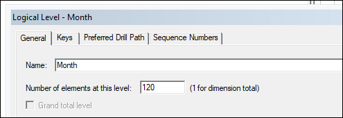 ceal_hierarchies_12.jpgの説明が続きます ceal_hierarchies_12.jpgの説明が続きます