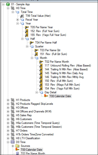 ceal_hierarchies_13.jpgの説明が続きます ceal_hierarchies_13.jpgの説明が続きます