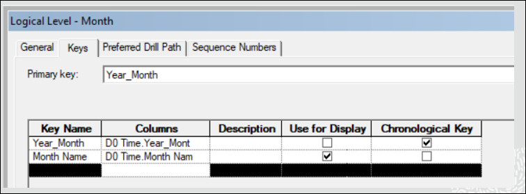 ceal_hierarchies_14.jpgの説明が続きます ceal_hierarchies_14.jpgの説明が続きます