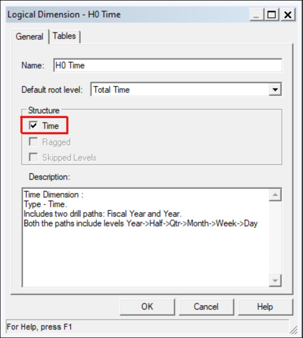 ceal_hierarchies_2.jpgの説明が続きます ceal_hierarchies_2.jpgの説明が続きます