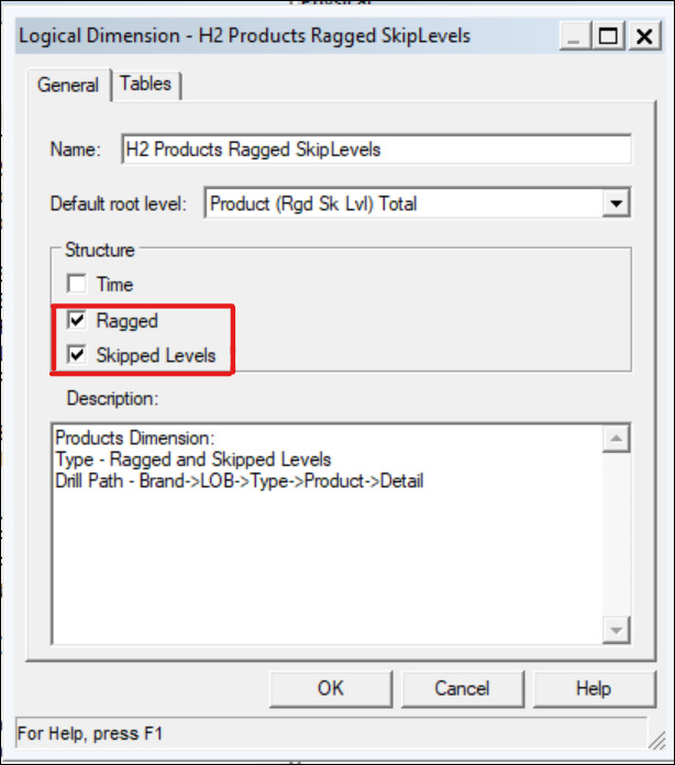 ceal_hierarchies_5.jpgの説明が続きます ceal_hierarchies_5.jpgの説明が続きます