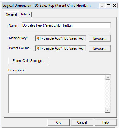 ceal_hierarchies_6.jpgの説明が続きます ceal_hierarchies_6.jpgの説明が続きます