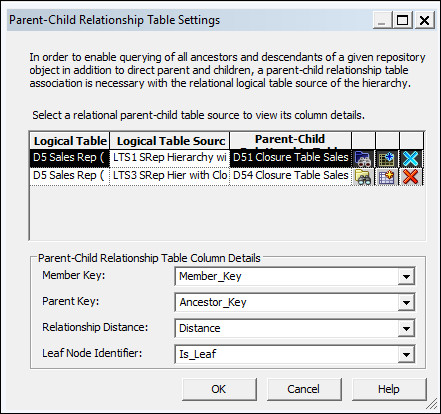 ceal_hierarchies_8.jpgの説明が続きます ceal_hierarchies_8.jpgの説明が続きます