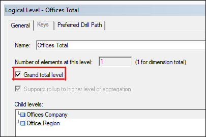 ceal_hierarchies_9.jpgの説明が続きます ceal_hierarchies_9.jpgの説明が続きます