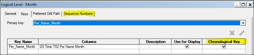 ceal_logical_level_chronological_key.jpgの説明が続きます ceal_logical_level_chronological_key.jpgの説明が続きます