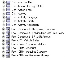 ceal_prefix_dim_or_fact.jpgの説明が続きます ceal_prefix_dim_or_fact.jpgの説明が続きます
