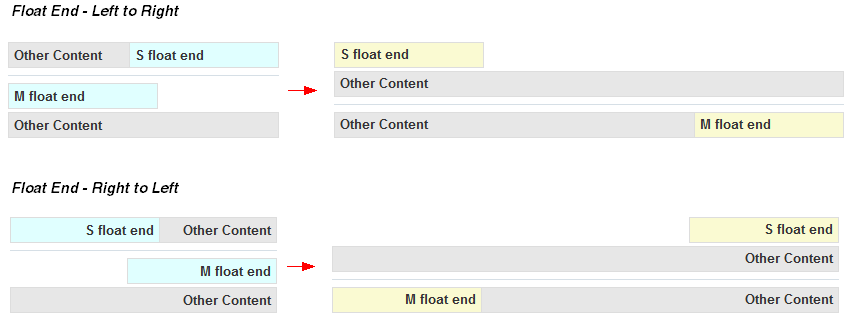 responsive_float_end.pngの説明が続きます