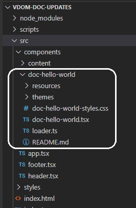 VComponentソース・ファイル VComponentソース・ファイル