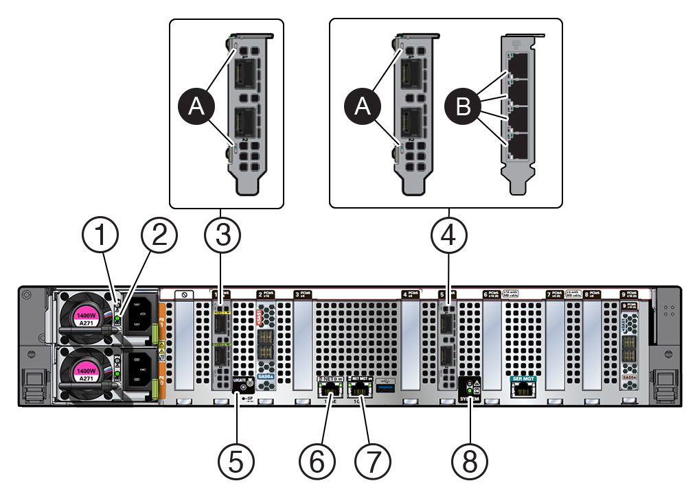 mm-11290a-cx6-lx-nic-leds.pngの説明は以下のとおりです