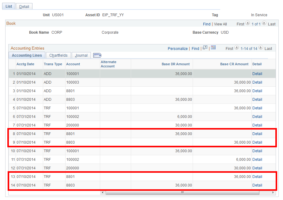 Review Financial Entries page - Generated Fed Fund Trnsfr Acct Entries