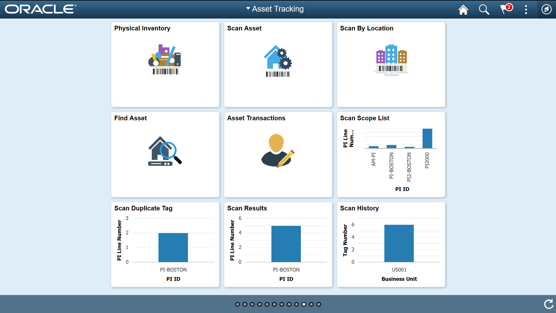 Asset Tracking Fluid Home with Pivot Grids