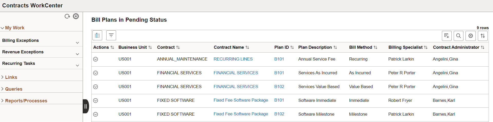 Contracts WorkCenter Home Page