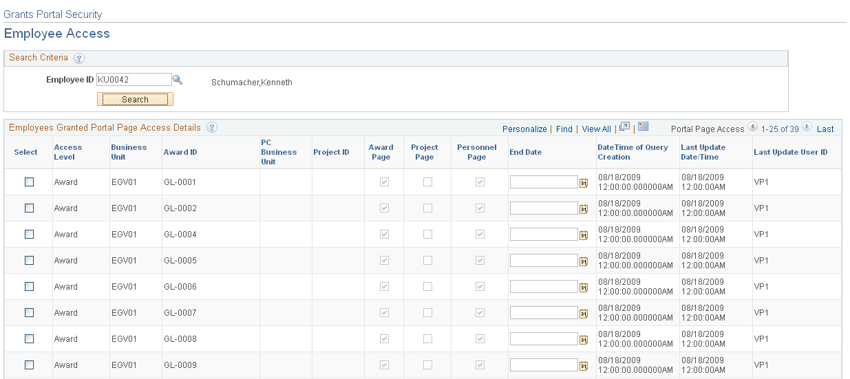Grants Portal Security - Employee Access page