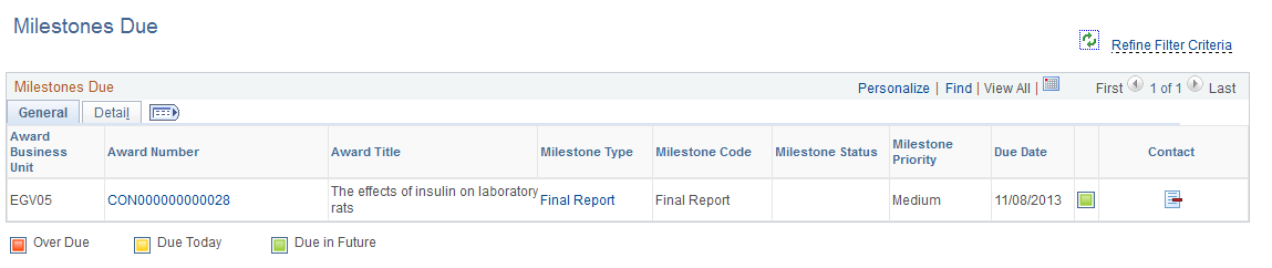 grantsworkcenter_milestones_due