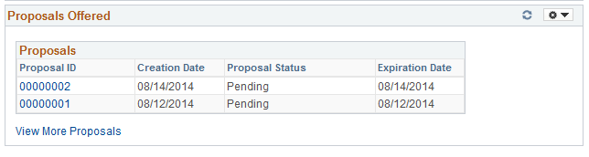 Proposals Offered pagelet