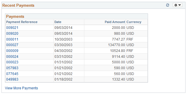 Recent Payments pagelet