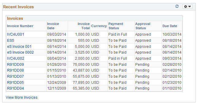 Recent Invoices pagelet