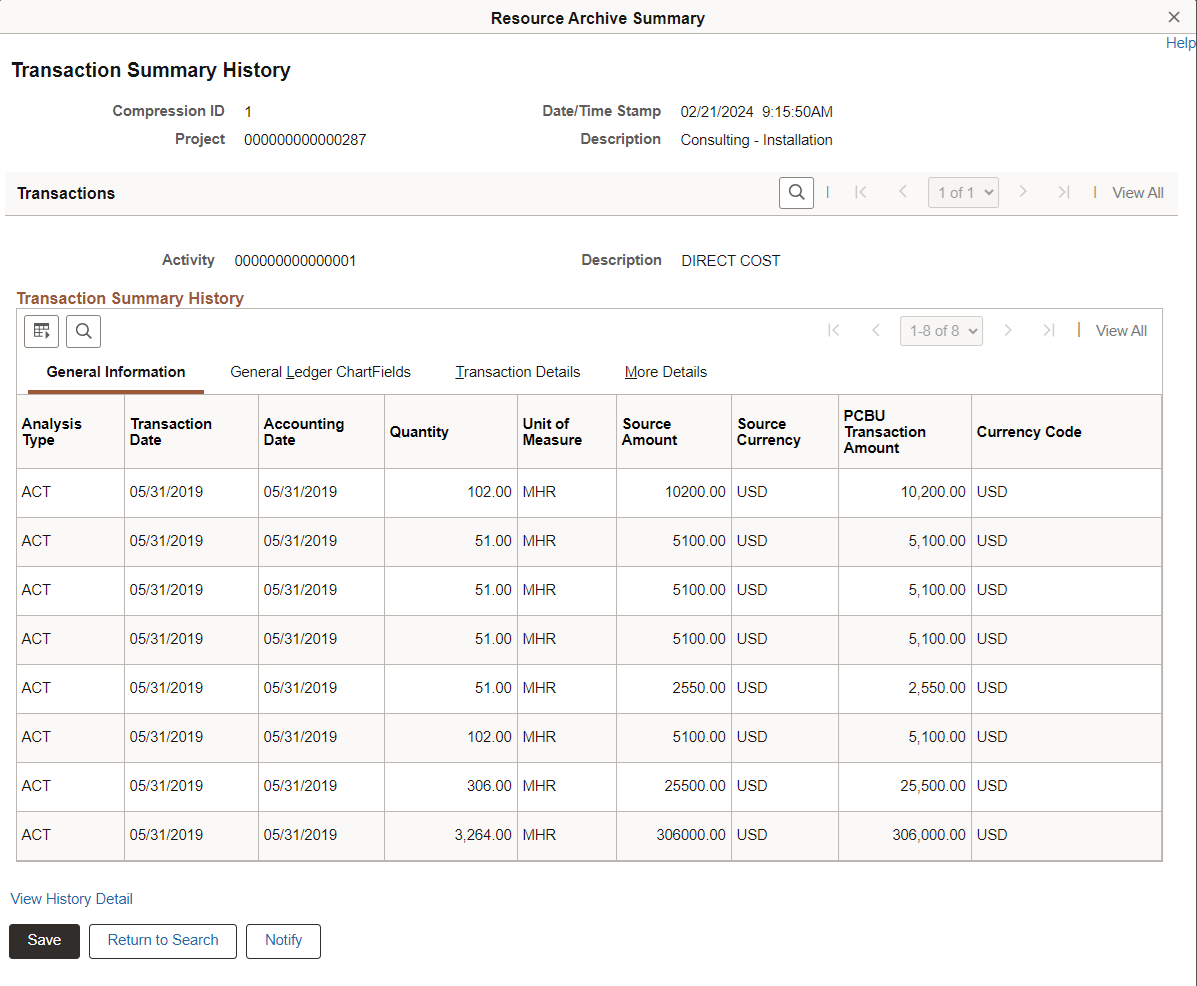 Resource Archive Summary page