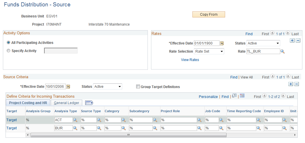 Funds Distribution - Source page