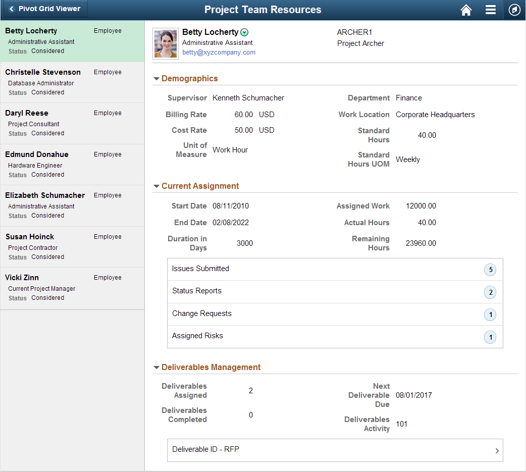 Project Team Resources page