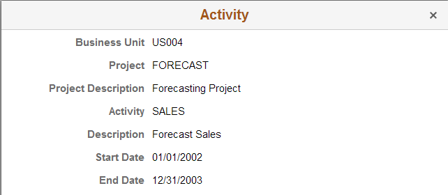 Project Schedules - Resource Schedule - Activity page