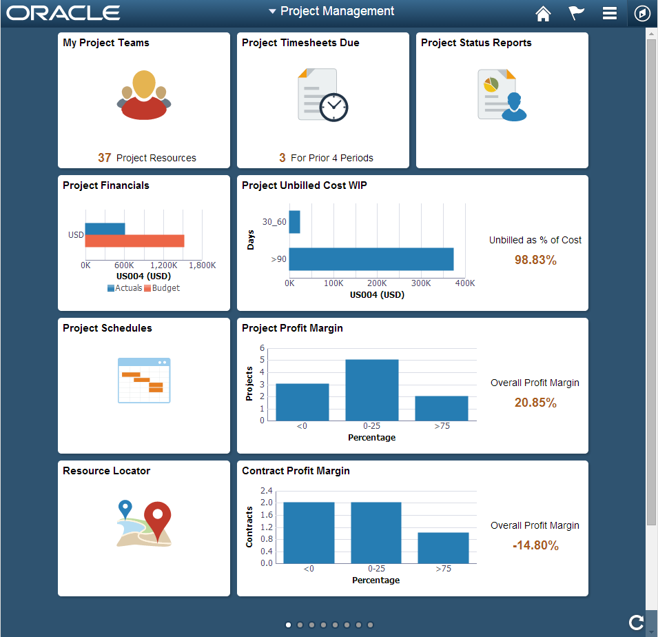 Project Management Home page