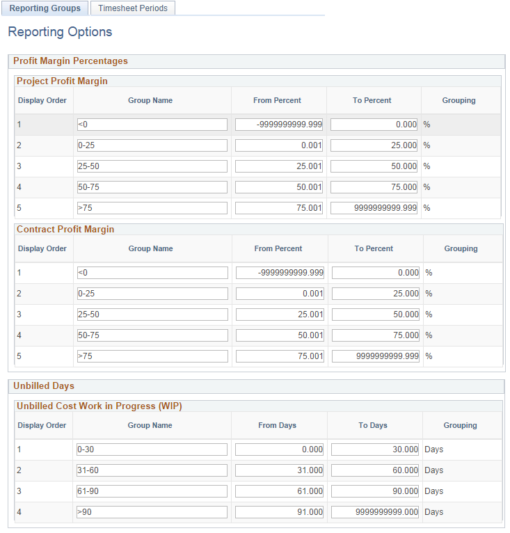 Reporting Options - Reporting Groups page
