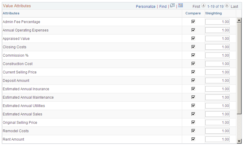 Site Attributes page (6 of 6)