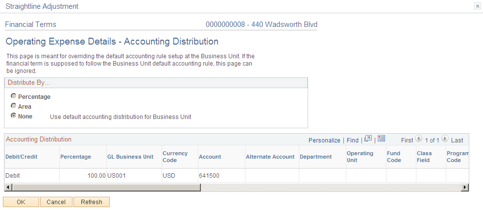 Accounting Distributions page