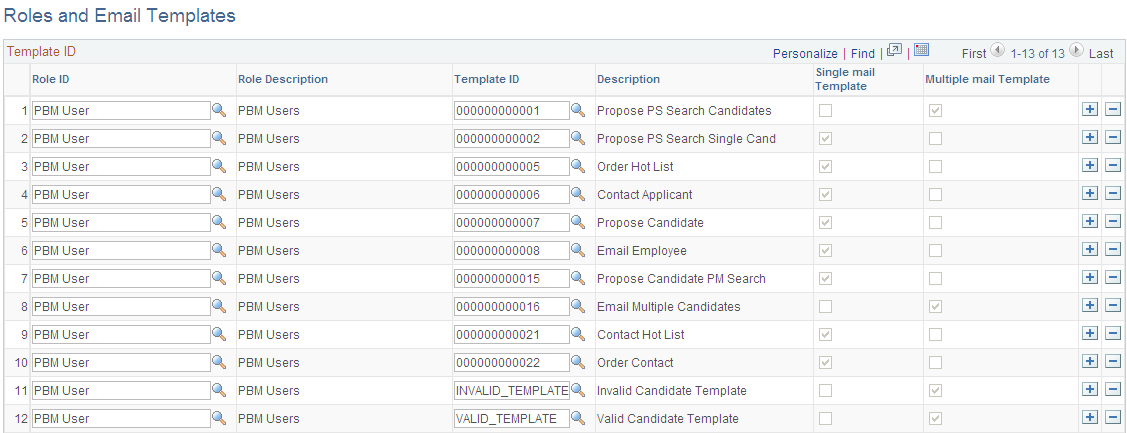 Roles and Email Templates page