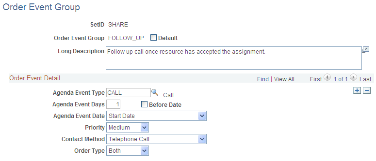 Order Event Group page